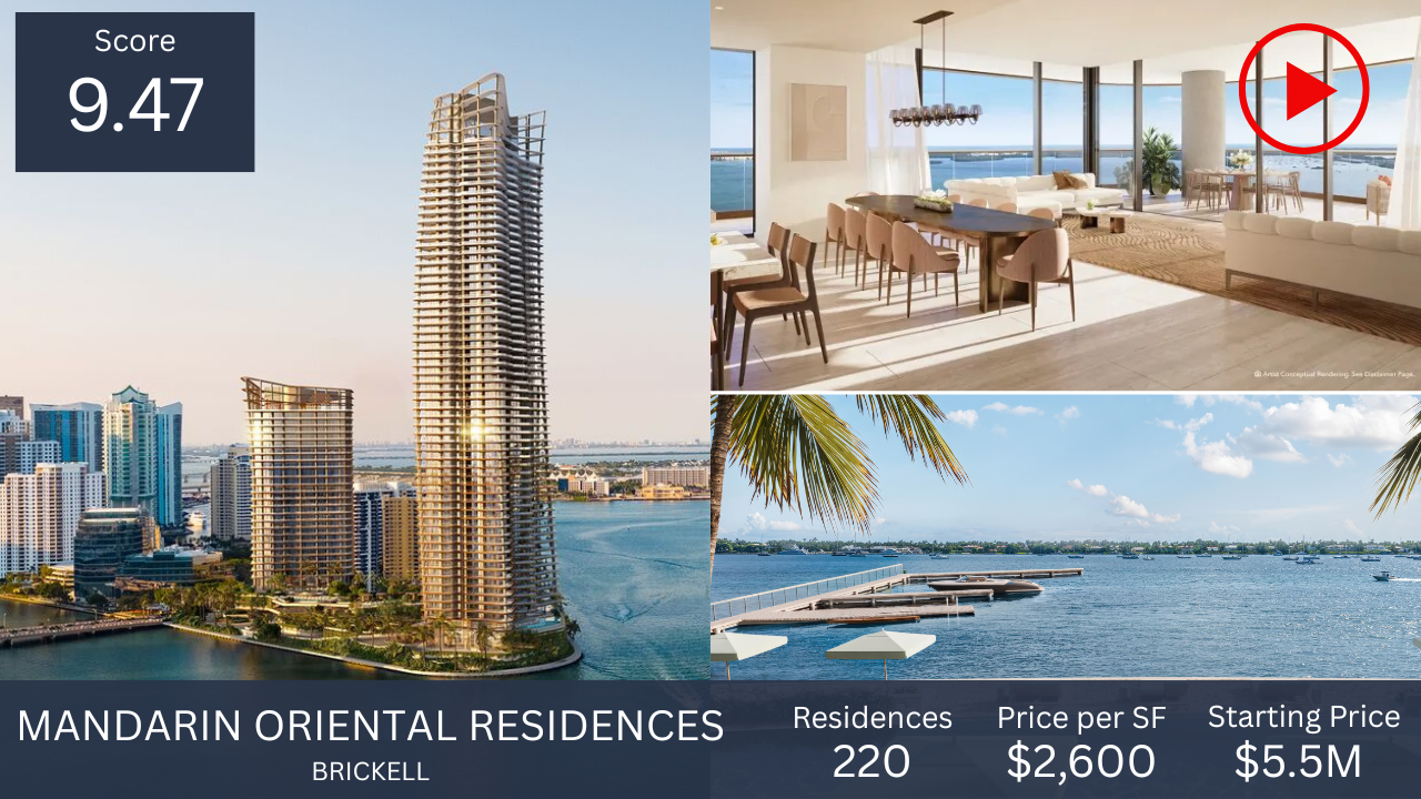 2 The Residences at Mandarin Oriental in Bricekll Belongs to the top 3 of best Miami new construction condos