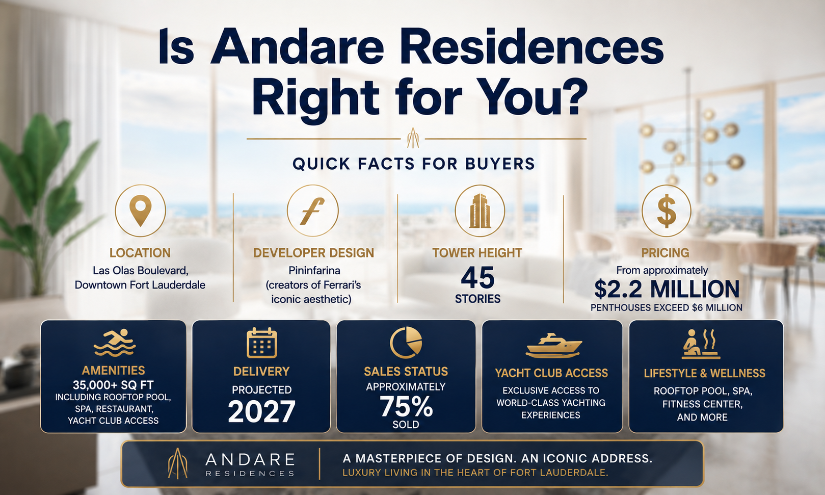 Andare Residences Fort Lauderdale