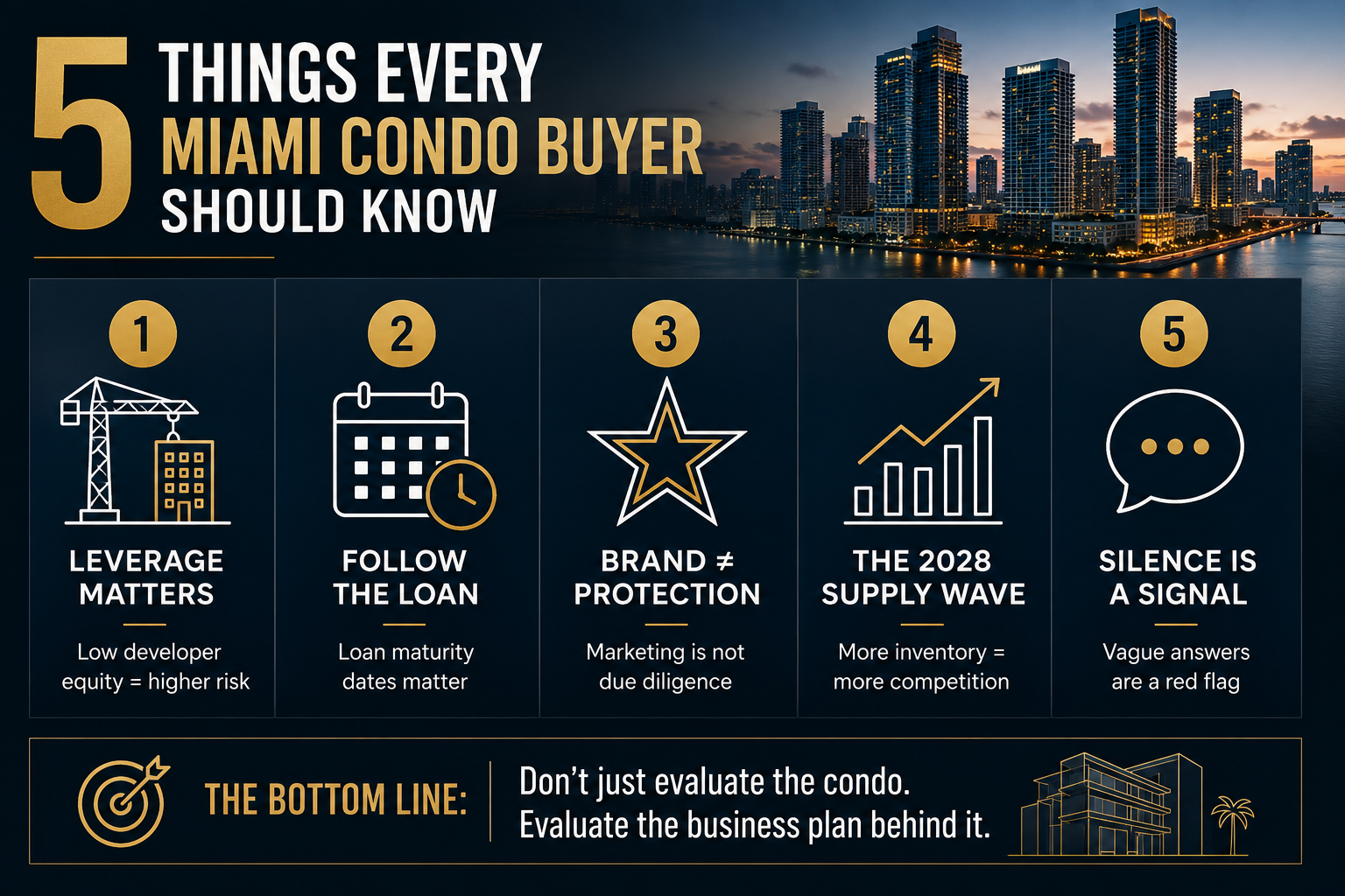 Miami's Condo Market Explained: Risks, Red Flags & What Buyers Miss Miami's Condo Market Explained: Risks, Red Flags & What Buyers Miss
