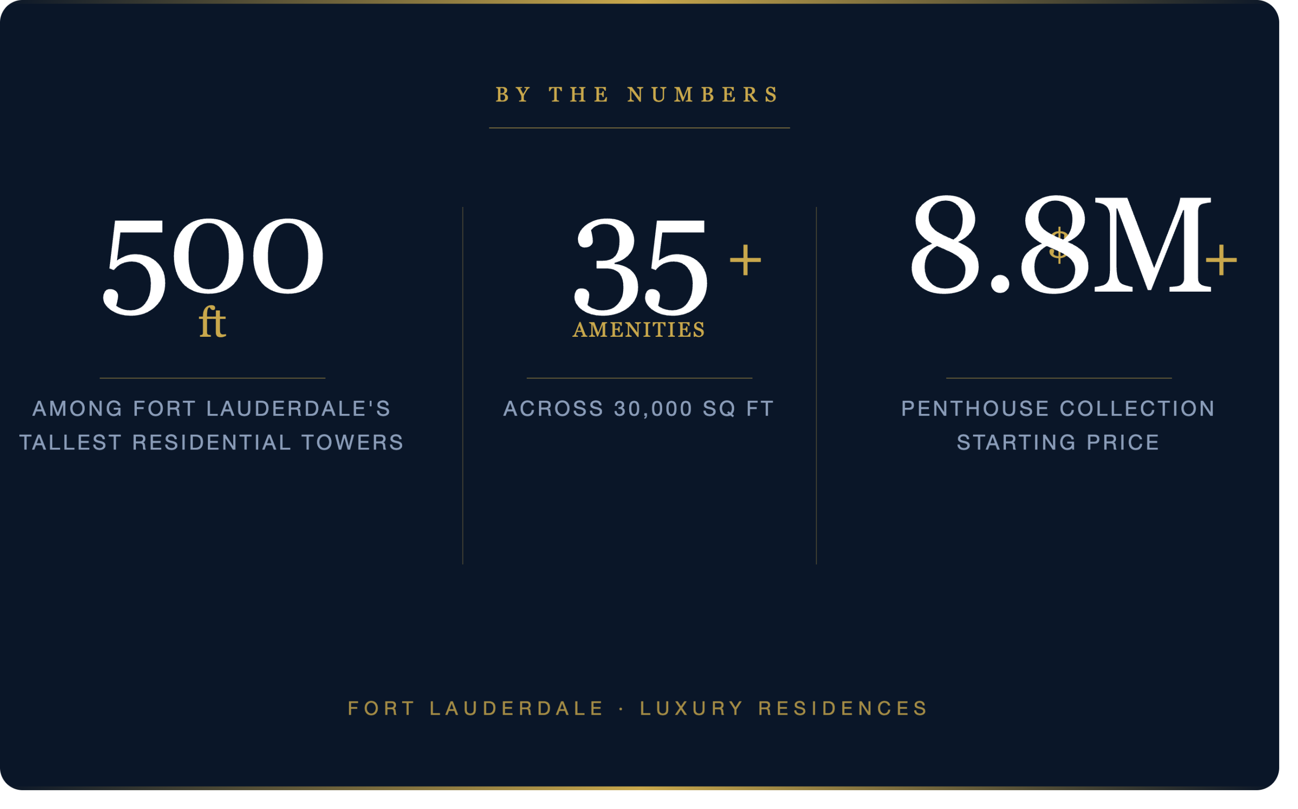 Viceroy Residences Fort Lauderdale: A Buyer's Honest Review