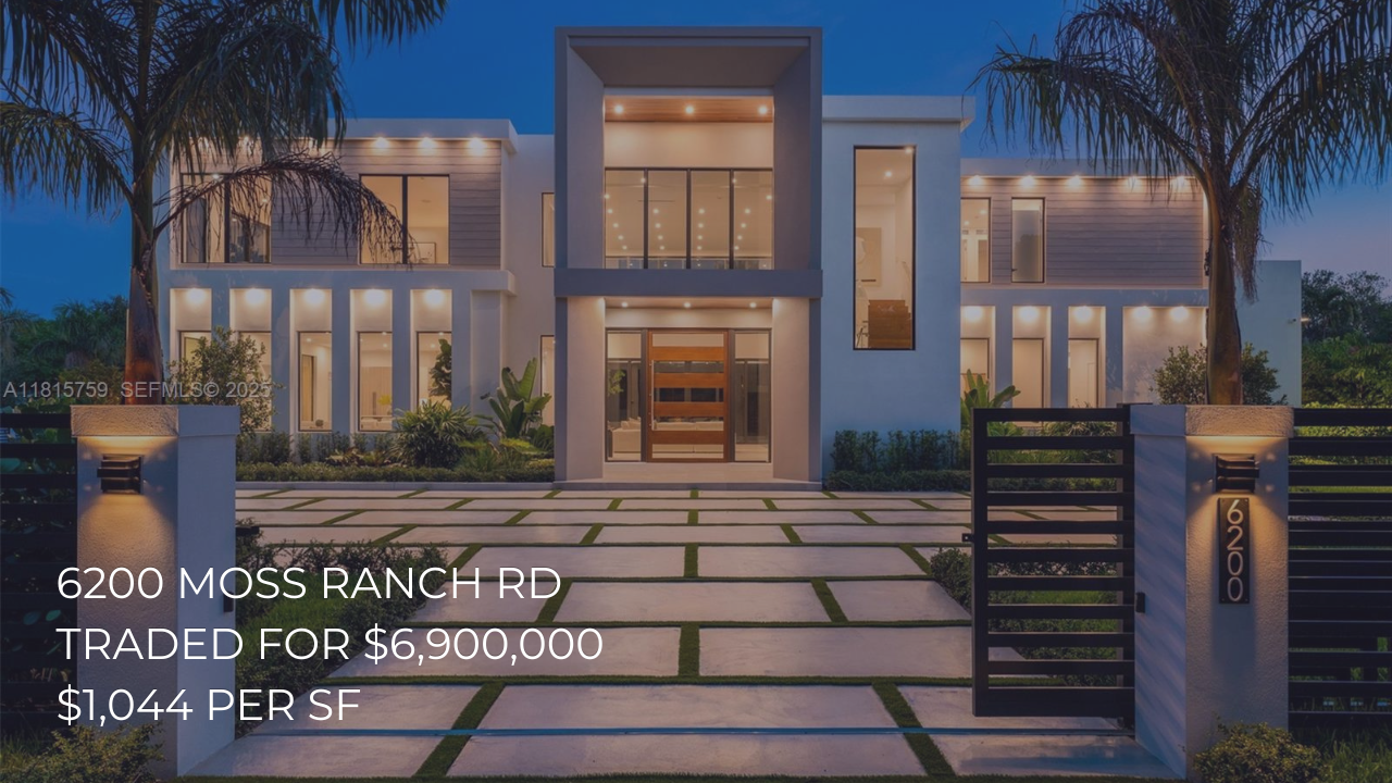 See what each street in Pinecrest, FL actually costs per square foot in 2026, from Suburban Drive to Moss Ranch Road, and where to buy smart. See what each street in Pinecrest, FL actually costs per square foot in 2026, from Suburban Drive to Moss Ranch Road, and where to buy smart.