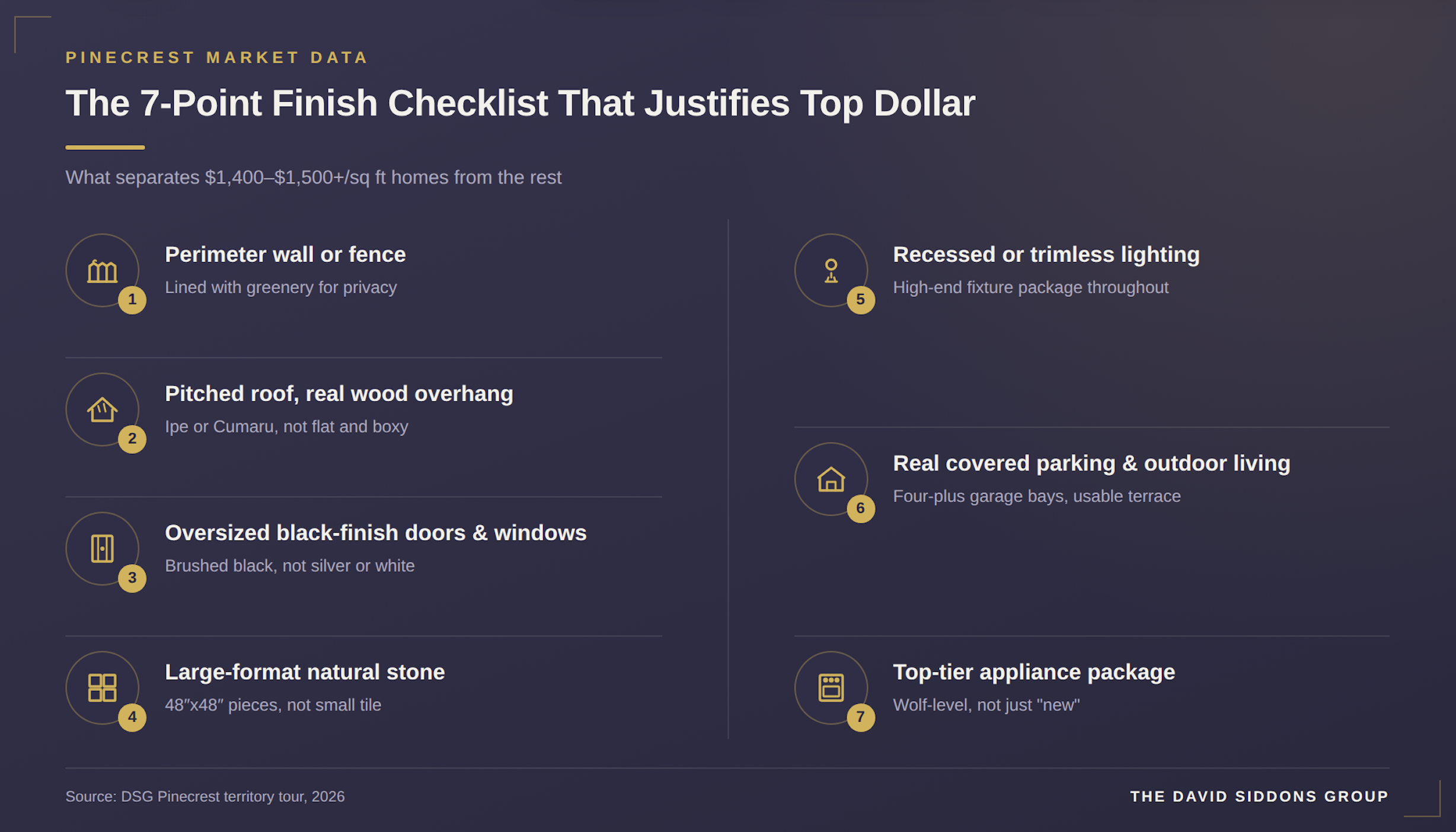Selling a Pinecrest Home: The 7-Point Finish Checklist That Justifies Top Dollar Selling a Pinecrest Home: The 7-Point Finish Checklist That Justifies Top Dollar