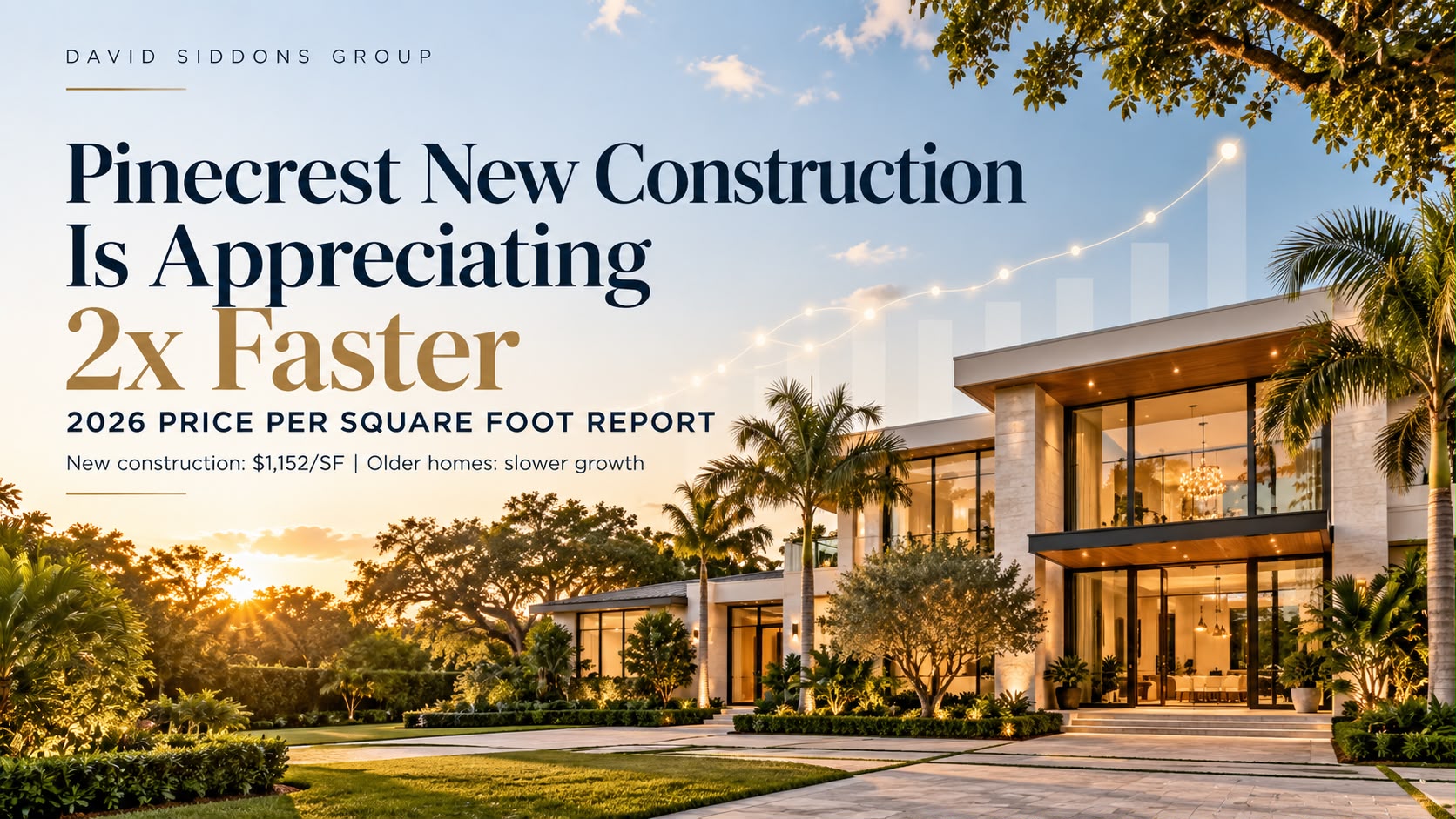 Pinecrest New Construction Is Appreciating 2x Faster Than Older Homes