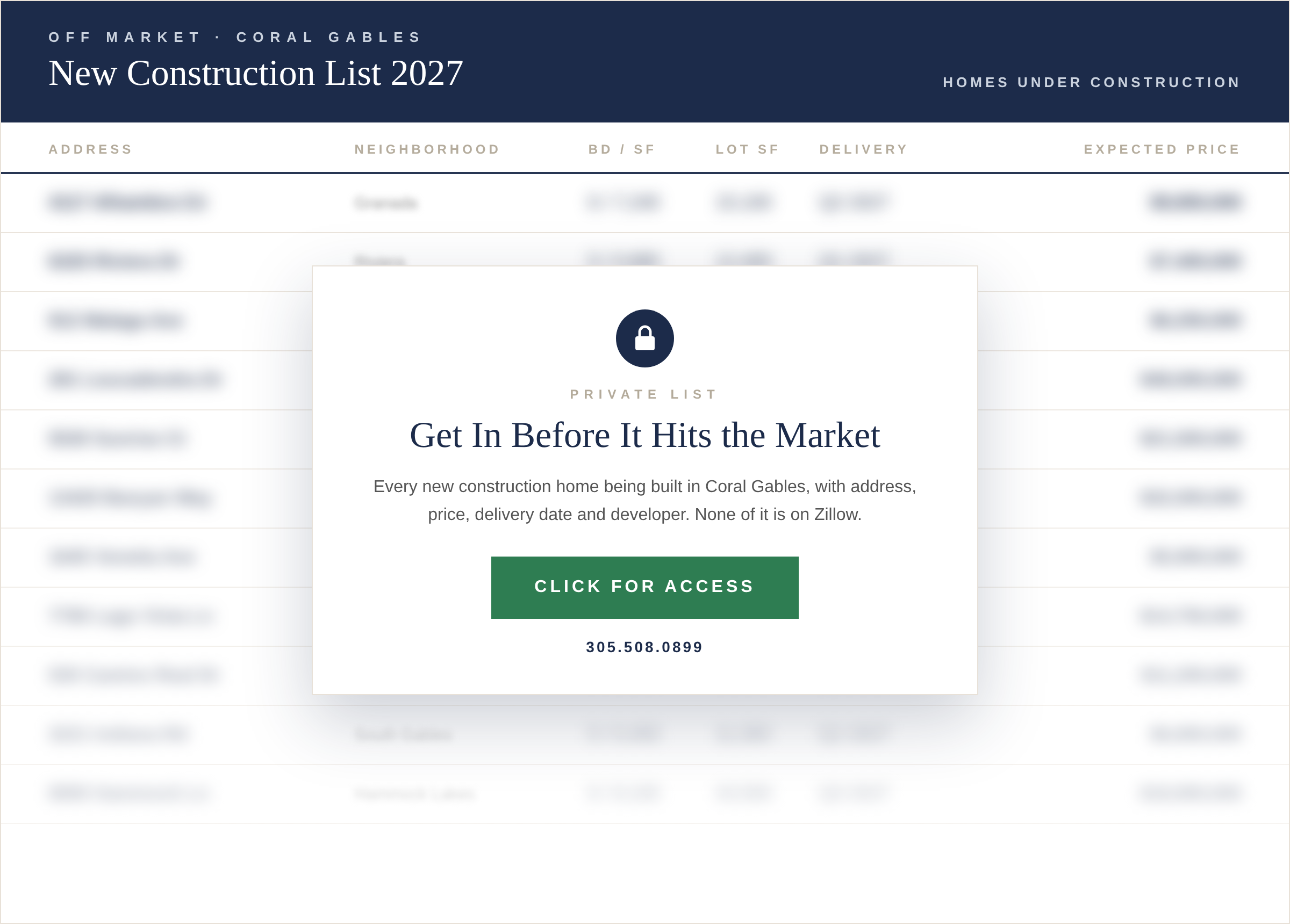 coral-gables-off-market-list-cta