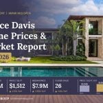   Ponce Davis Home Prices & Market Report: Q3 2026