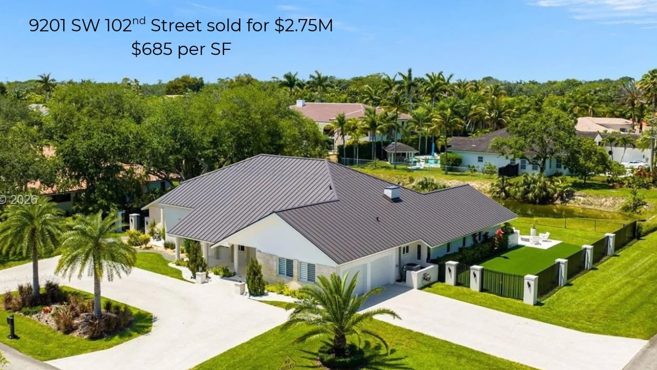 Galloway Glen Real Estate 2026, Kendall, Miami Galloway Glen Real Estate 2026, Kendall, Miami